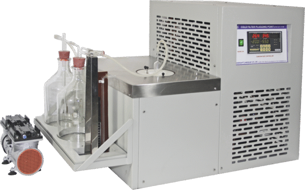 COLD FILTER PLUGGING POINT TEST APPARATUS
