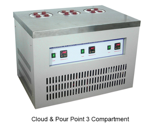 CLOUD AND POUR POINT TESTER - Image 5