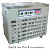 CLOUD AND POUR POINT TESTER