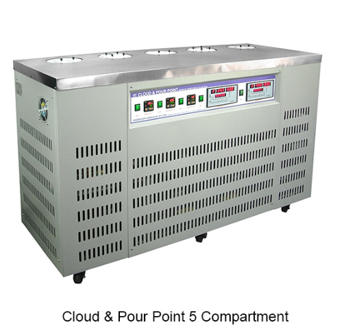 CLOUD AND POUR POINT TESTER - Image 3